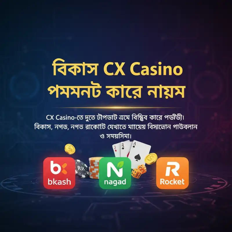 CX Casino পেমেন্ট করার বিস্তারিত নিয়ম